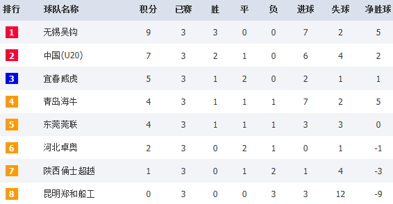  尤文图斯遭遇误判申诉成功积分将恢复  
